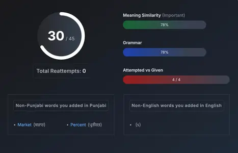 NAATI CCL mock test result